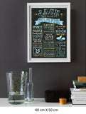 Fathers Day Chalk Board (Chalk Letters)