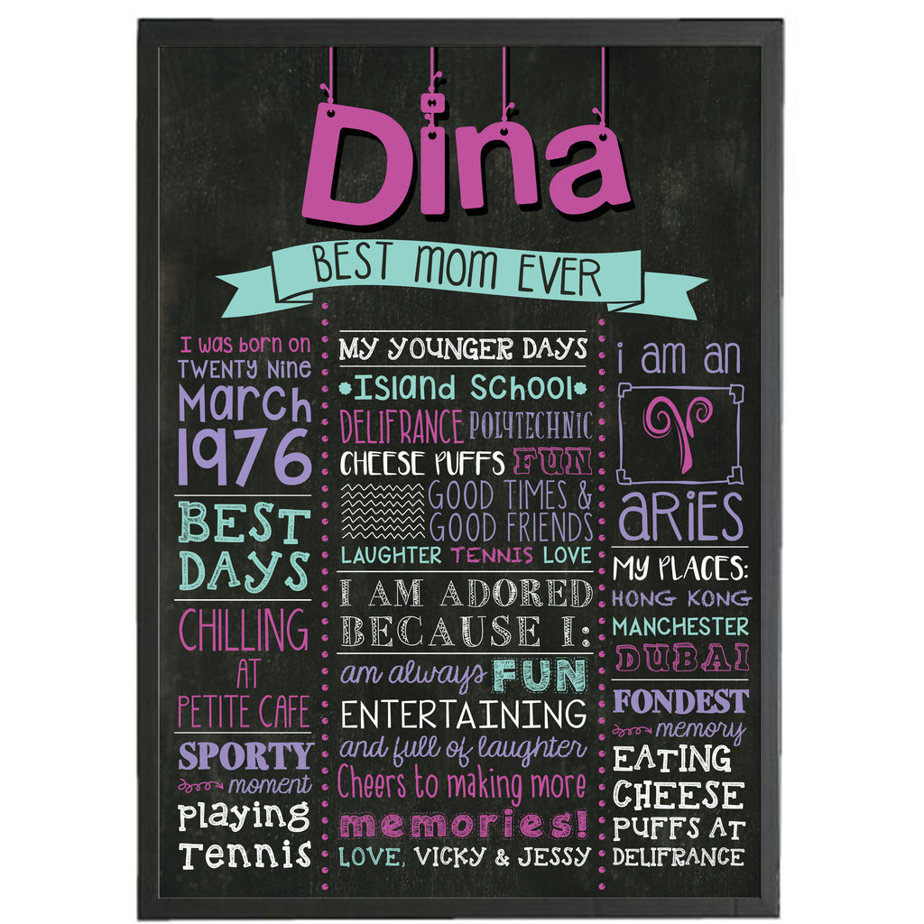 Mothers Day Chalk Board (Hanging Letters)