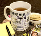 Teachers Word Art Mug with Student Signatures