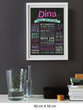 Mothers Day Chalk Board (Hanging Letters)